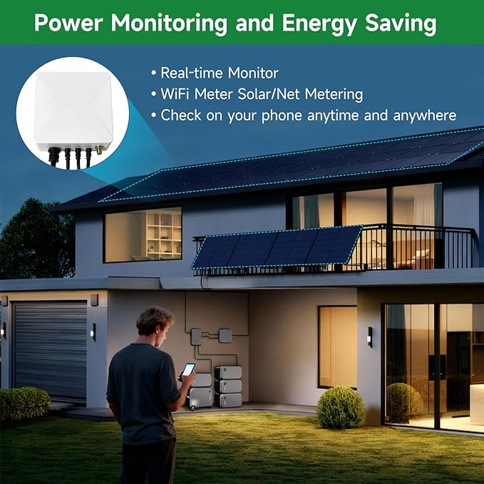 Smart Home Energy Monitor with 3 300A Clamps EdgeAnt, Real-Time Accurate Energy Consumption Tracking and Save Money, Home Energy Automation and Control, Solar Net Metering 2.4 GHz WiFi