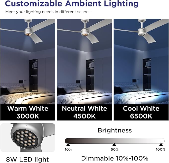 ocioc Ceiling Fans with Lights,52 Inch Low Profile Ceiling Fan with Remote,Quiet Reversible DC Motor,Dimmable LED,6 Speeds,Modern Ceiling Fan for Bedroom,Living Room(Silver)