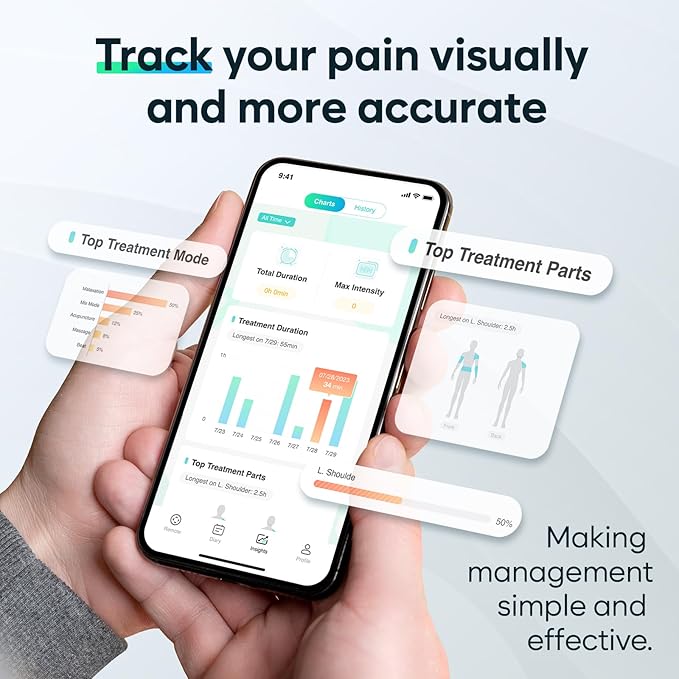 Easy@Home Wireless TENS Unit with APP Remote Control: Back Pain Relief Muscle Stimulator Massager | Powered by MyPainOff App iOS & Android App | Pain Therapy Management EHE015BLE