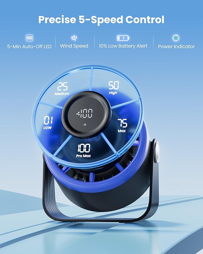 Gaiatop Small Desk Fan Rechargeable, 5in Personal Fan 4000mAh Battery Powered, Touch Control LED Display, 360° Tilt, 5-Speed Strong Wind, Bedroom Dorm Office Desk Accessories, Gifts for Women Men