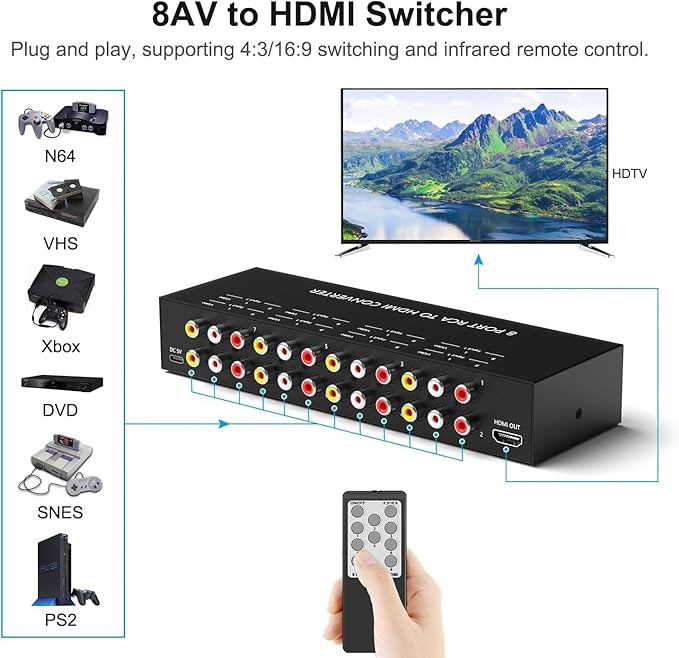 Azduou 8 AV to HDMI Converter, 1080P/720P 8 Way RCA Composite CVBS AV Switch to HDMI Converter Adapter Support 4:3/16:9 Switch for Sega Xbox PS1 PS2 PS3 N64 NGC SNES WII VHS VCR Camera DVD