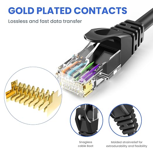 Cat 6 Ethernet Cable 150 ft, 10Gbps High Speed Ethernet Cable, Outdoor&Indoor - Image 4