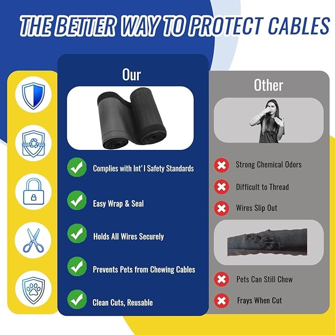 Flauzmann 1" - 6.6FT Chew Proof Cord Protector from Pets, Black Heavy Duty Dog & Cat Cable Sleeve Cover - Flexible Split Sleeve for Home, Office, Automotive Wires
