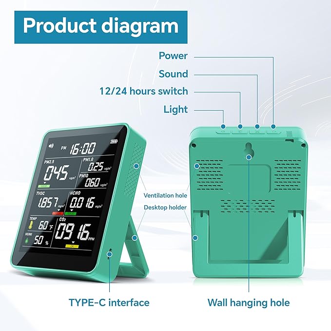 Air Quality Monitor Indoor,13-in-1 Smart Air Quality Tester with PM 2.5, CO2, TVOC, HCHO, PM1, AQI, PM10, Temperature & Humidity, Real Time Display, Battery Powered, for Home & Office (Green)