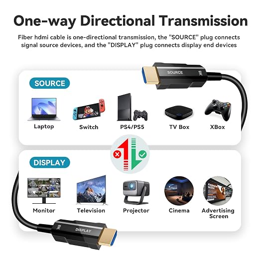 8K HDMI 2.1 Cable 300ft, Long Fiber Optic HDMI Cable, Ultra High Speed Thin - Image 7