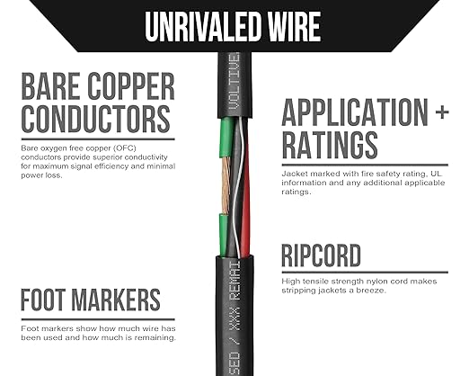Voltive 14/4 Speaker Wire, Plenum CL3P, Black, 500ft - 14AWG, 4 Conductors, Stranded Oxygen-Free Copper, UL Listed - V-1216-3