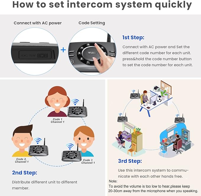 Hands-Free Intercoms Wireless for Home Business, Wuloo Upgrade Two Way Audio Intercom System for Elderly, Full Duplex Room to Room Intercom with 5280 ft Range Clear Sound Anti-Interference, 1-Pack