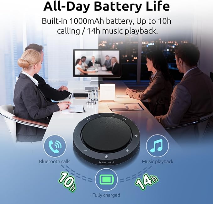 NEWORK Bluetooth Speakerphone for Conference Calls – AI Noise Reduction, 2 Mics, 5W Speaker, USB-C & USB-A Adapter, 10-14H Playtime, Compatible with Zoom/Teams/Skype/Meet