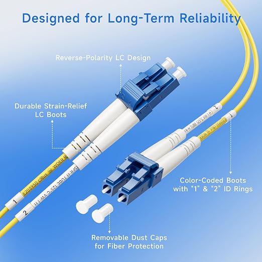 Cable Matters 5-Pack OS2 LC to LC Fiber Patch Cable - 5m / 16.4ft - Image 4