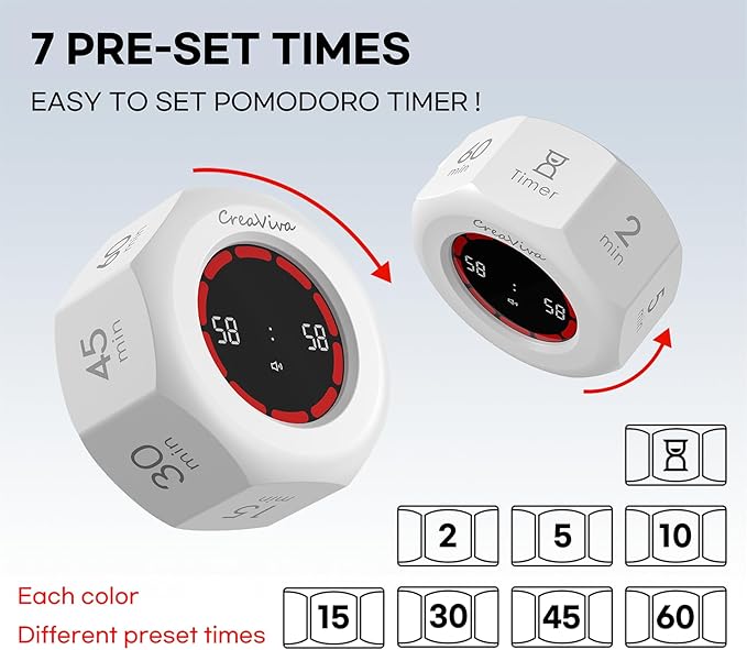 Flip Cube Pomodoro Timer - Rechargeable Visual Countdown & Count Up Stopwatch, 7 Preset Intervals, 3 Alarm Modes, Productivity Tool for ADHD, Kids, Study, Work & Kitchen (White)