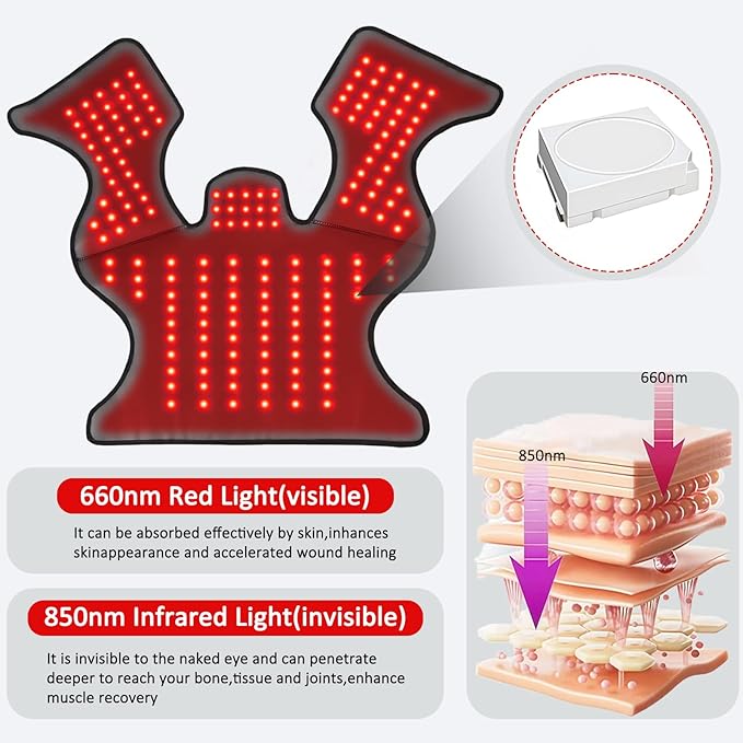 Red Light Therapy for Shoulder and Neck,Near Infrared Light for Body Upper Back,660nm&850nm Wearable Heating Red Light Therapy Pad for Muscle Pain Relief, Suitable for Home and Office Use,Black