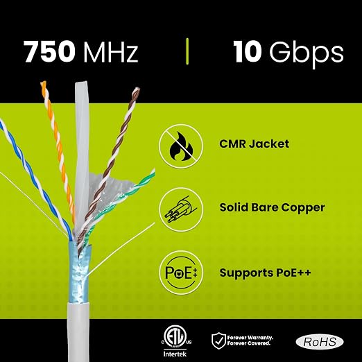 TRUE CABLE Cat6A Shielded Riser Bulk Ethernet Cable, 23AWG Solid Bare Copper - Image 2