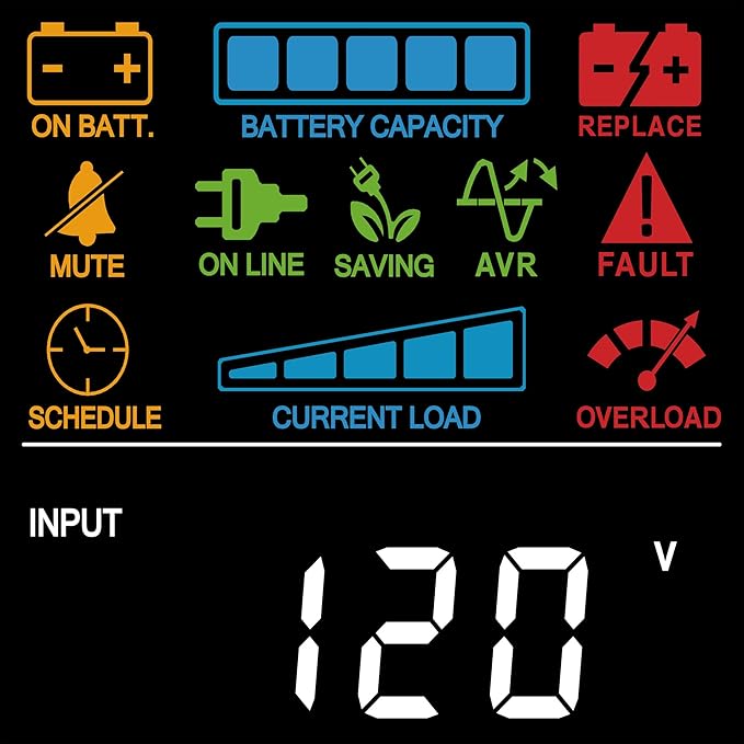 CyberPower CP1350PFCLCD PFC Sinewave UPS Battery Backup and Surge Protector, 1350VA/880W, 12 Outlets, AVR, Mini-Tower; UL Certified