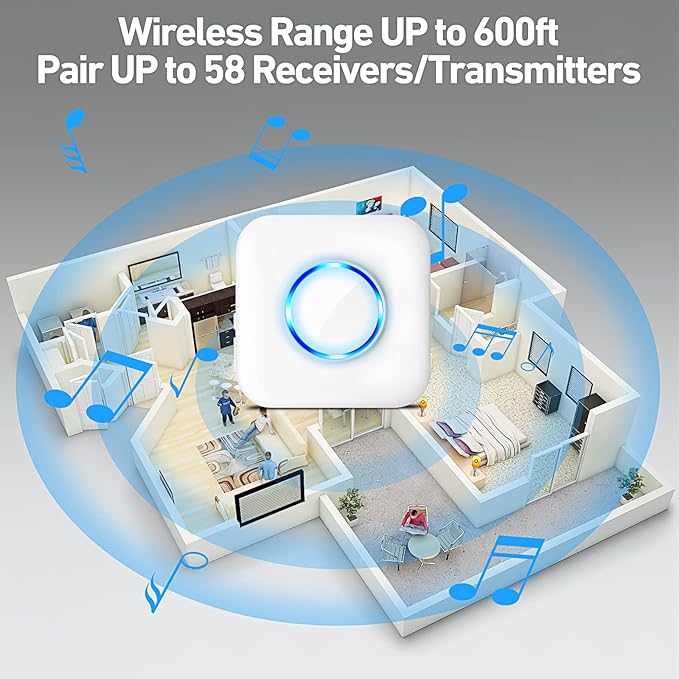 Door Chime, Satisure Wireless Door Open Contact Sensor Alarm Chime with 600 FT Range 58 Chimes 5 Volume Levels LED Indicators, Door Ringer Alert for Business/Store/Home/Office When Entering