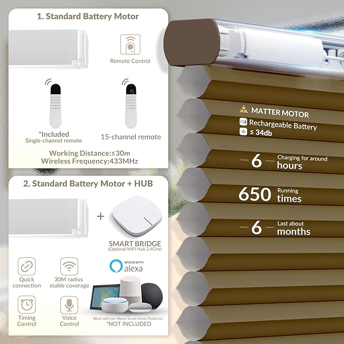 Boolegon No Drill Motorized Cellular Blinds With Remote Motorized Blackout Honeycomb Blinds For Indoor Windows Easy to Install Automatic Cellular Shades For Home,Light Filtering Dark Brown,Custom Size
