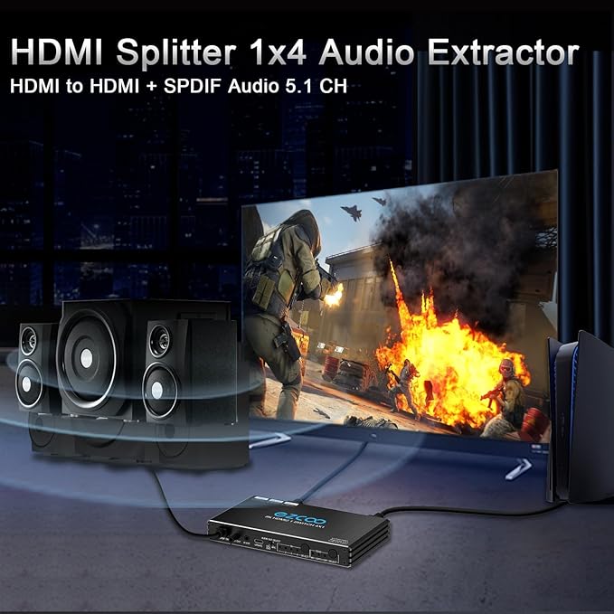HDMI Splitter 1x4 4K 120Hz 4:4:4 HDR 8K 60Hz VRR G/Sync EDID Switch HDCP 2.2,HDCP 2.3 Bypass,Duplicate/Mirror,EDID,Copy,Downscale, HDR for Game PC Xbox PS5 Roku Fire TV