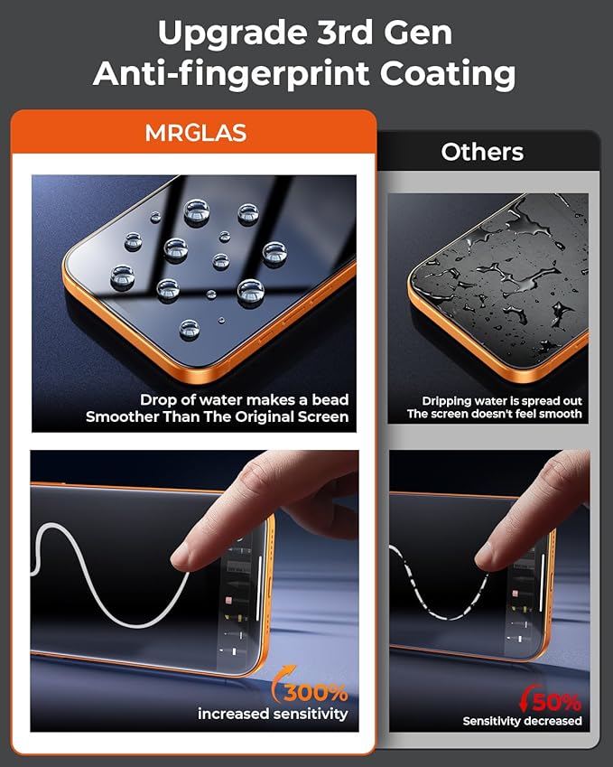 MRGLAS TOP 9H+ Glass 2+2 Packs for iPhone 17 Pro Screen Protector - Image 5