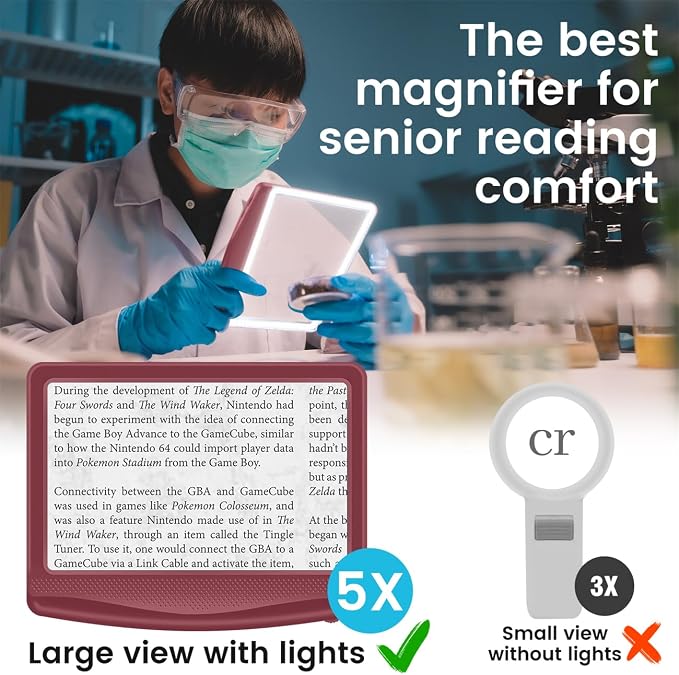 Rechargeable 5X Magnifying Glass - Image 4