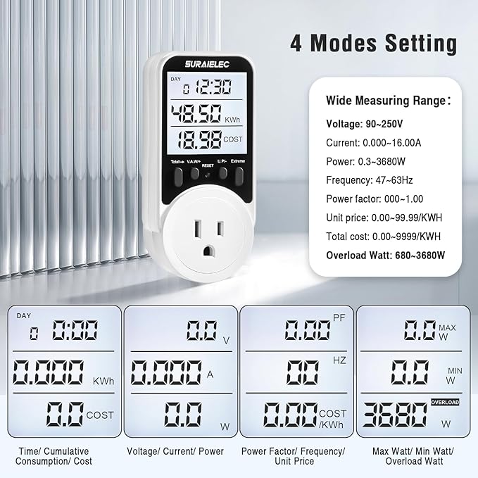 Suraielec Watt Meter, Plug-in Socket Power Meter, 90V-250V Wide Range, Backlit Large Display, Auto Cost Calculator, Overload Protection, Kilowatt Wattage Voltage AMP Tester, Electricity Usage Monitor