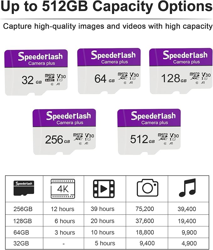 Micro SDXC Memory Card 128GB-Speederlash Camera Plus TF Card - Image 7