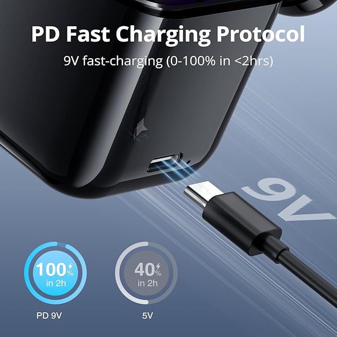 POWEROWL 2Pack for Insta 360 X5 Battery and Charger Kit, 2800mAh Batteries for Insta360 X5 with 2 Battery Storage Case and Dual Fast Battery Charger for Insta360 X5