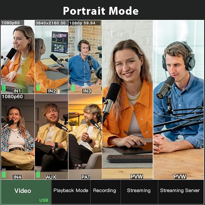 Cinetreak C2 HDMI 5.5 Inch Screen Multi-Format Professional PTZ Control Video Switcher Mixer with REC,Playback, Macro Media,Vertical Livestream （NDI updatable）