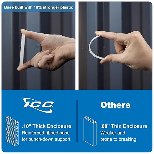 ICC 28” Plastic Structured Wiring Enclosure, Media Enclosure with Voice, Data, and Video Modules with Cover, Recessed Wall Box for Distribution of Networking Services, White