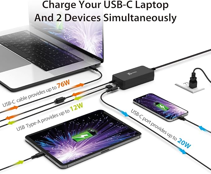 j5create 108W USB Type C PD Super Charger for MacBook Pro, Chromebook, Laptop, Notebook, Tablet, Android, iPhone, iPad Pro, Smart Phone (JUP34108)