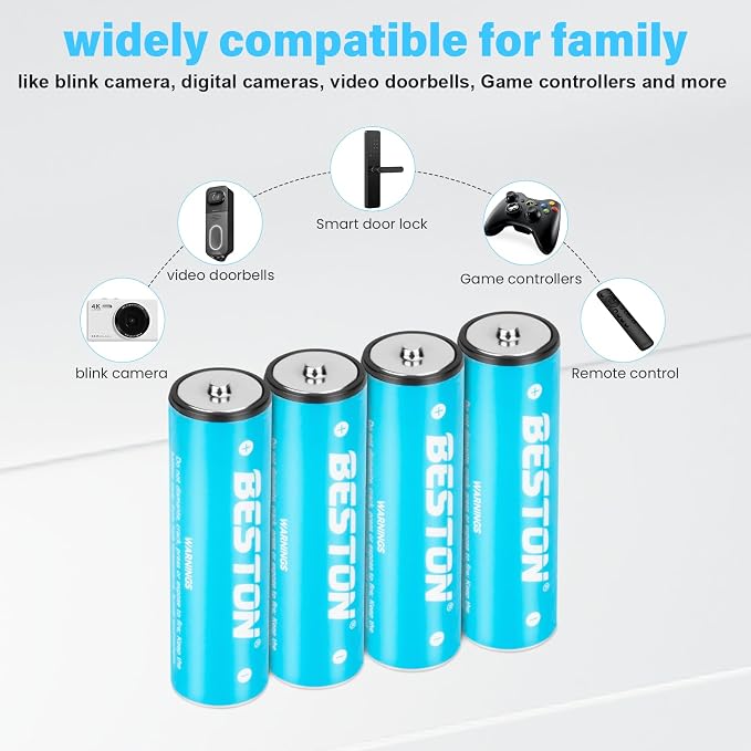 BESTON Rechargeable Lithium AA Batteries - Image 8
