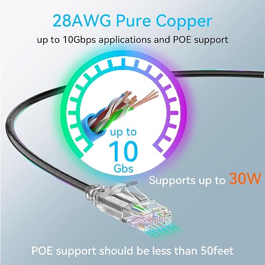 Cat6a Ethernet Cable Slim 35ft Outdoor&Indoor, 28AWG Pure Copper Cat6 Internet - Image 4
