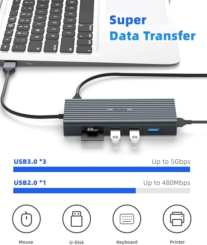 DisplayLink Docking Station Dual Monitor, Mosirui12-in-1 USB 3.0 to USB C Hub with Dual HDMI,VGA,USB3.0,Ethernet for MacBook M1/M2/M3/M4Pro/Air Dell HP Lenovo,Windows Laptops