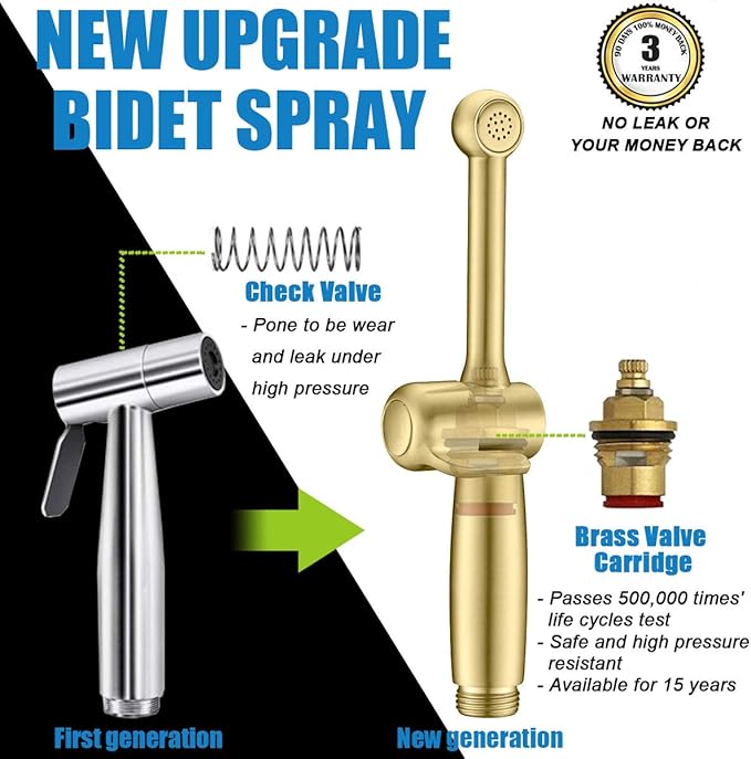 Handheld Bidet Toilet Sprayer, Brass Hand Held Bidet Attachment Cloth Diaper Toilet Sprayer with Backflow Preventer, Adjustable Water Jet Spray for Toilet with 7.9" Long Bidet Wand, Brushed Gold