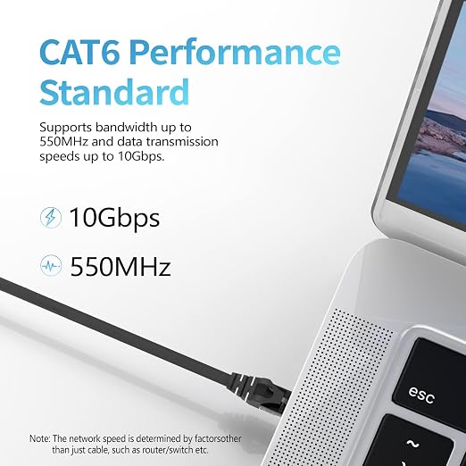 Cat 6 Ethernet Cable 25 ft, Indoor&Outdoor, High Speed 10Gbps 24AWG Pure Copper - Image 2
