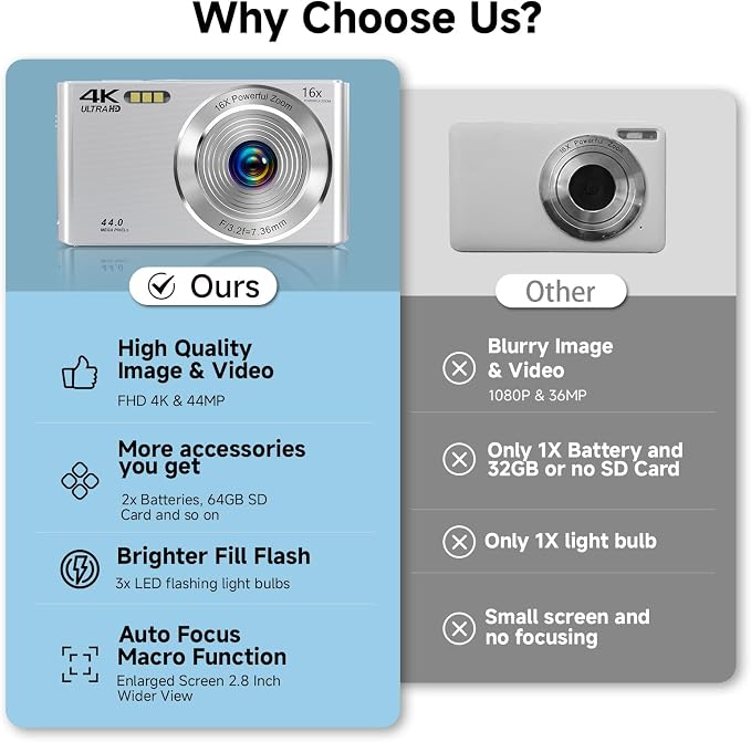 Digital Camera, 2026 4K Autofocus Digital Cameras - Image 6