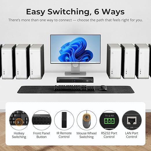 TESmart 8X1 HDMI KVM Switch 8 Port 4K@30Hz, USB2.0 Rackmount KVM Enterprise-Grade EDID Emulator | Hotkey Switch | RS232 | LAN Port | IR Remote | IP Control | Auto Scan | with 8 Pcs 5ft KVM Cable