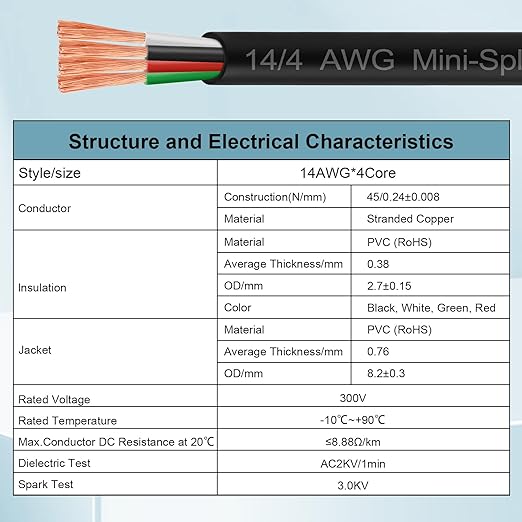 MOOKEERF 14/4 AWG Mini-Split Cable - 100FT 14 AWG 4 Conductor Control Cable 300V Stranded Oxygen-Free Pure Copper Wire for Mini Split Air Conditioner,Heat Pump,HVAC Systems and Speaker Systems