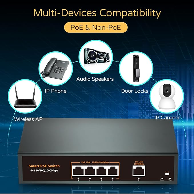 4 Port Gigabit POE Switch 2025 - Image 6