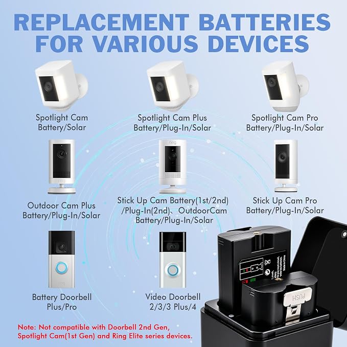 Tanatare Replacement Ring Battery 2 Pack, 7200mAh Rechargeable Doorbell Battery - Image 7