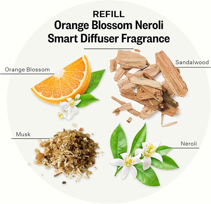 Pura Smart Home Plug-in Diffuser Refills by Apotheke, (Orange Blossom Neroli) - Pura Fragrance Refills - Long-Lasting Aromatherapy Air Freshener Fragrance Products with Perfume-Grade Essential Oils