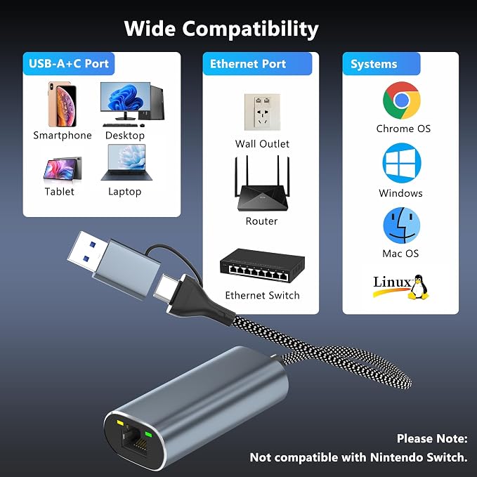 USB to Ethernet Adapter 2.5Gb, Dual-Connector 2 in 1 USBA&USBC to 2.5 Gigabit - Image 6