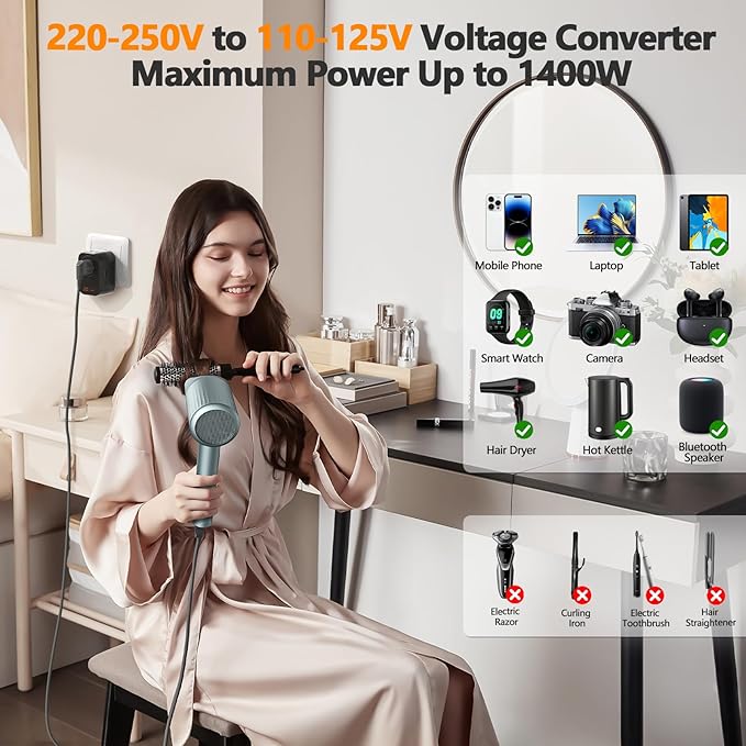 Shayangyoung 220V to 110V 20W PD Voltage Converter US to Europe International Universal Travel Adapter with 2 USB A 2 Type-C Port Worldwide Power Converters Plug Combo for Spain Italy (Black)-IZ
