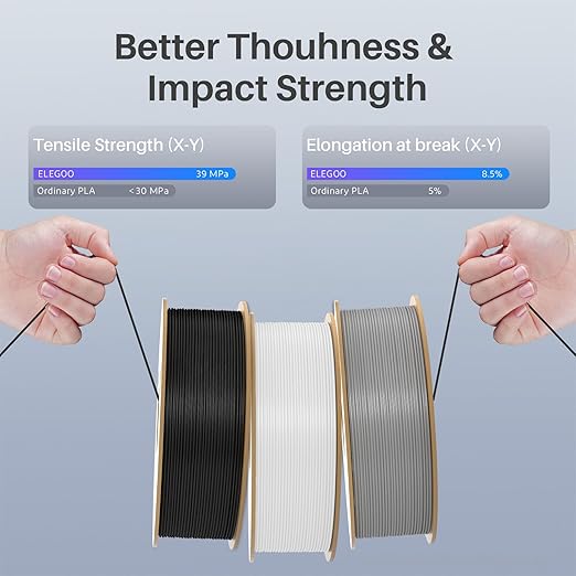 ELEGOO Rapid PLA Plus Filament 1.75mm Yellow 1KG, PLA+ 3D Printer Filament for 600 mm/s High Speed Printing, Dimensional Accuracy +/- 0.02 mm, 1kg Cardboard Spool(2.2lbs)