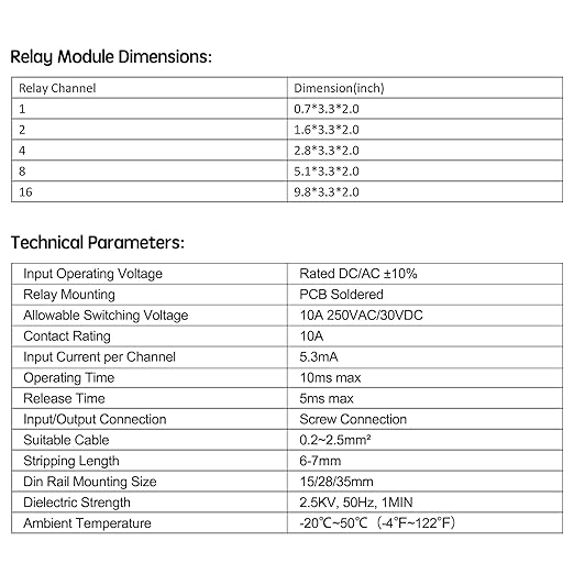 GUETNEU Relay Board, 16 Channel 1 SPDT DIN Rail Mount 24V DC/AC Relay, Interface Board