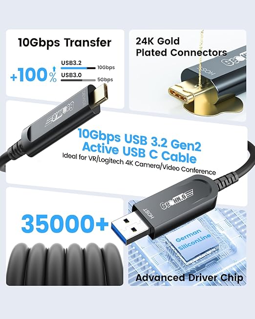 GeoHN.G USB A to USB C Fiber Optic Extension Cable 20M/65FT, USB 3.2 10Gbps Long Distance Active Optical USB C GEN2 Cable for VR/AR, Quest2, Webcam, Camera, Mini PC and More - Grey