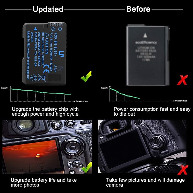 LP EN-EL14 EN-EL14a Battery Rechargeable, 1500mAh Battery Compatible - Image 6
