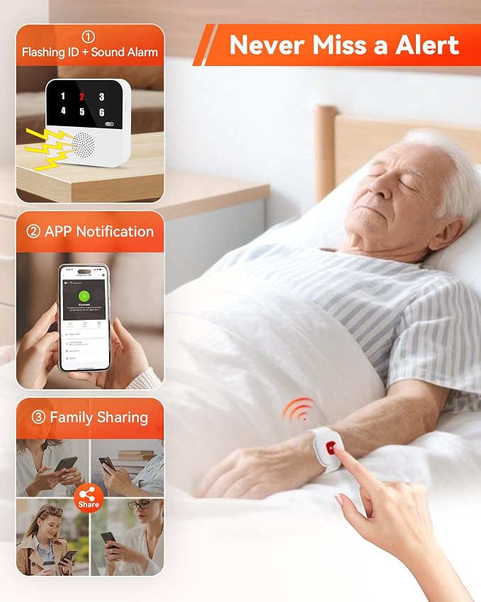PILSAMAS WiFi Caregiver System - Image 6