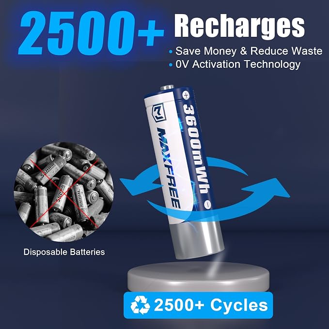 Maxfree Rechargeable AA Batteries Lithium - Image 5