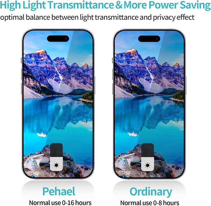 PEHAEL 2+2 Pack for iPhone 15 Pro Privacy Screen Protector - Image 3