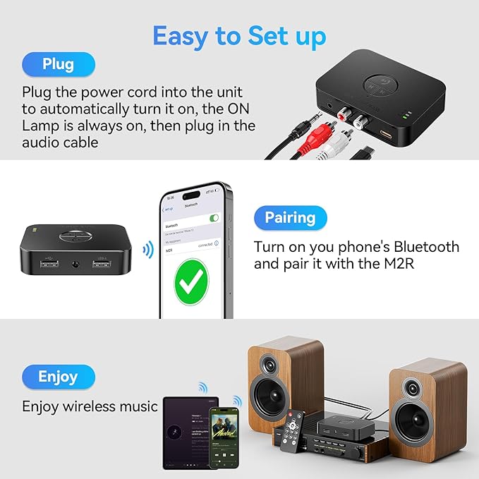 MOREGAX M2R Bluetooth 5.4 Receiver for RCA Adapter for Stereo/Speaker/Wired Speaker/Home Audio Music Streaming Stereo System, Support AUX/RCA/USB