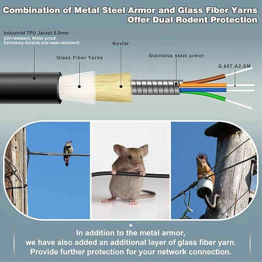 75 Meters 4 Core Industrial TPU LC to LC Outdoor Armored Fiber Optic Cable - Image 2